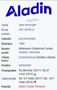 Bank Aladin Adalah Bank Apa