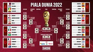 Siapa Yang Juara 3 Piala Dunia 2022